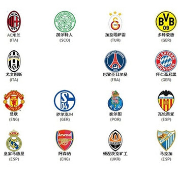 c加入的声