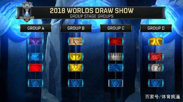 上海Major美洲RMR：进入最后一轮 FURIA Esports Esports 2-0 淘汰 9z