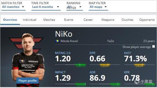 LOL官推：赛前WBG支持率仅为14.9%；WBG官推回复：眼见为实