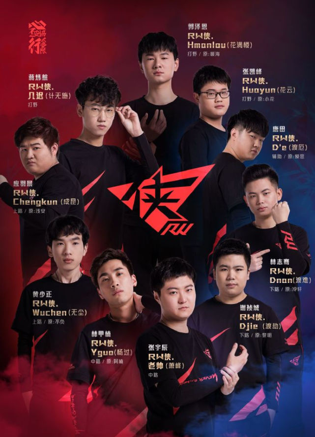 Wolves Esports 将 Juicy 移至非活跃名单